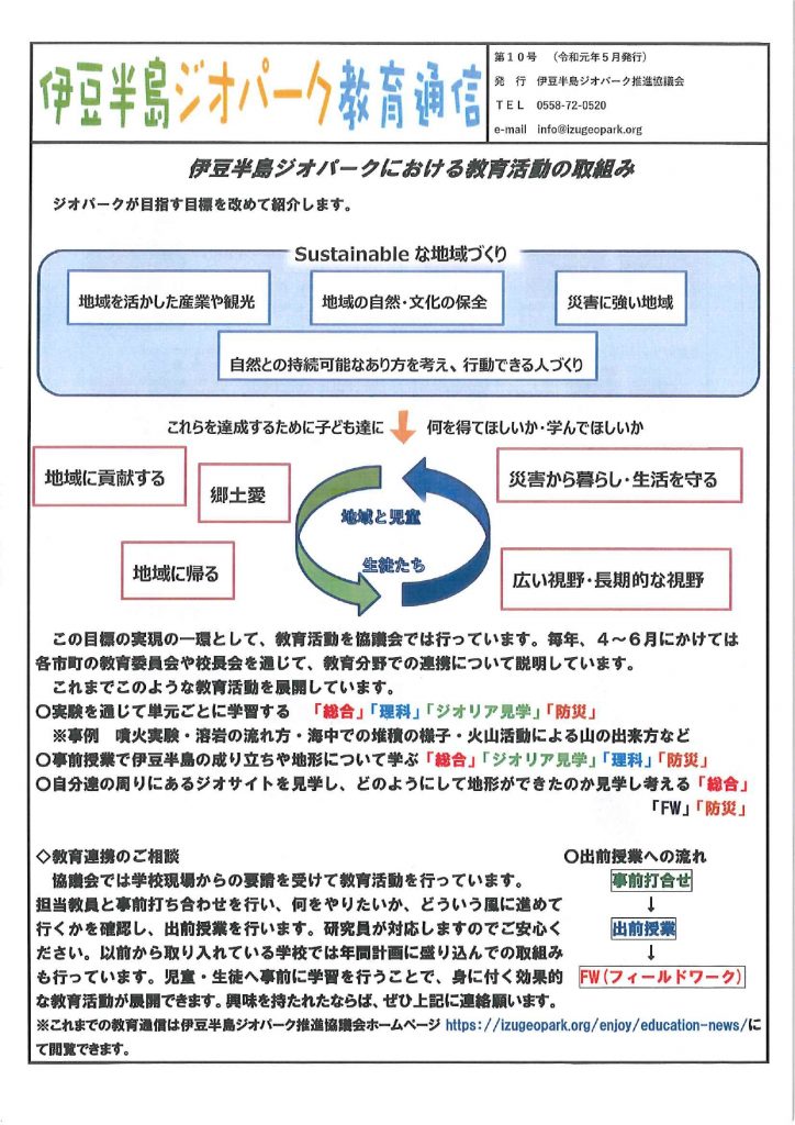 伊豆半島ジオパーク教育通信 第10号
